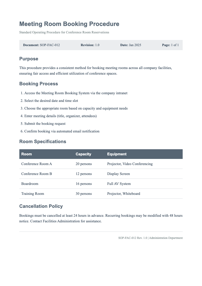 Simple streamlined process sop